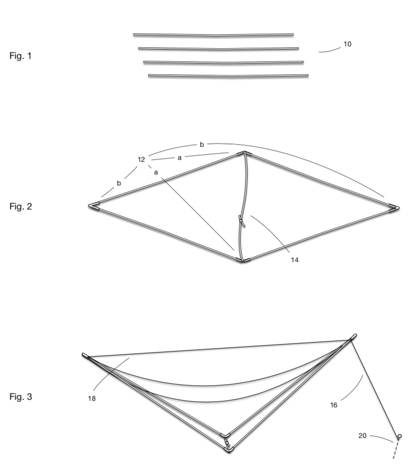 Hammock Stand Size Chart